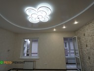 Реализованные проекты